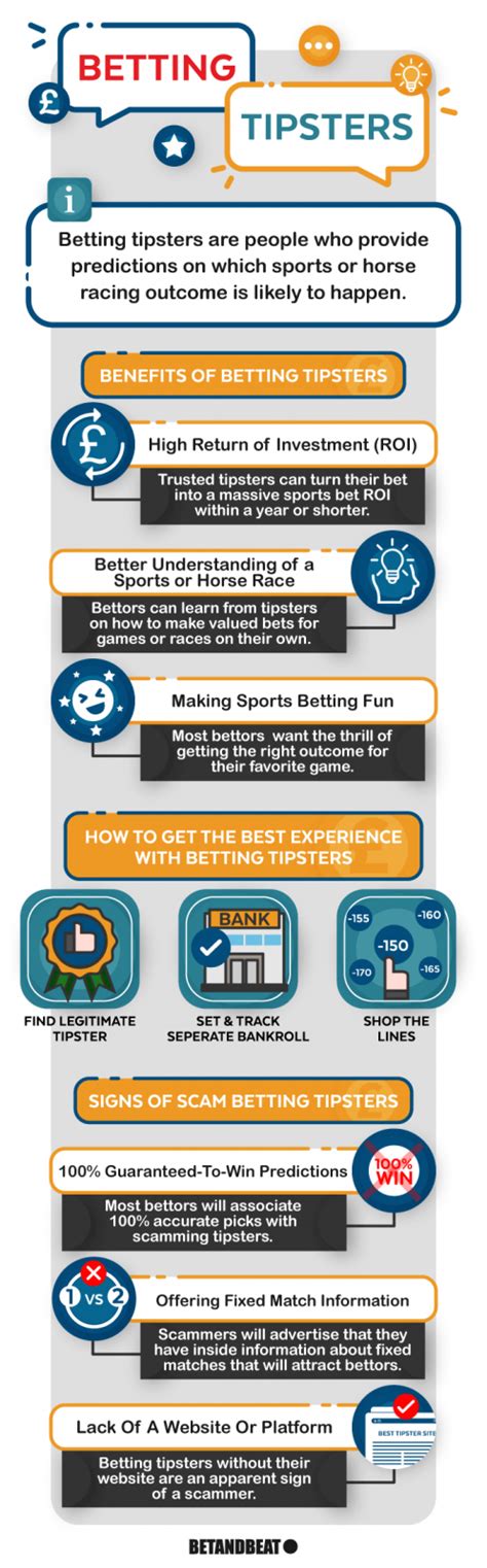 Betting Tipsters 2024 – Legit Picks, Realistic Yields .